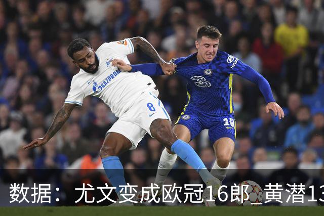 数据：尤文变成欧冠16郎 黄潜13年来首进欧冠8强